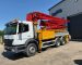 Dynamic Hire — Your Concrete Equipment Hire Partner